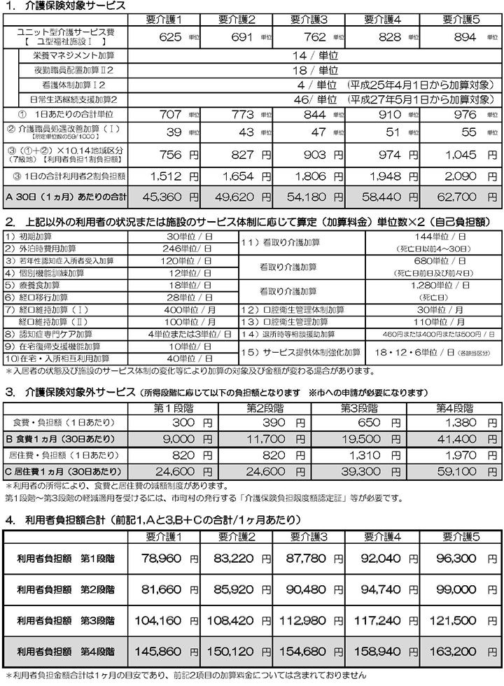 施設入居利用料金表